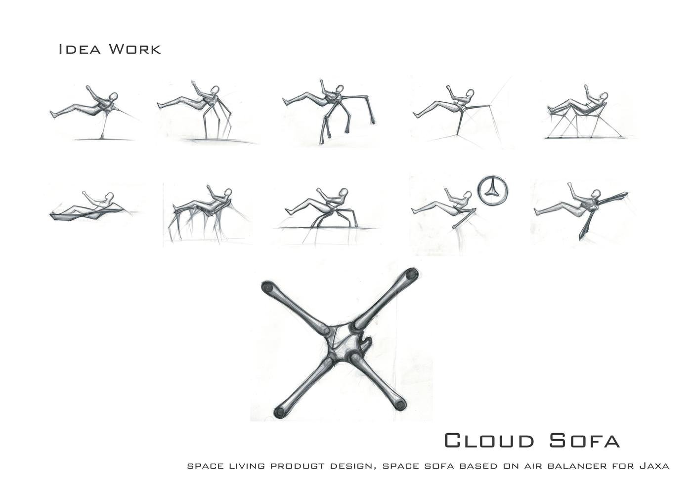 Cloud Sofa イメージ 6